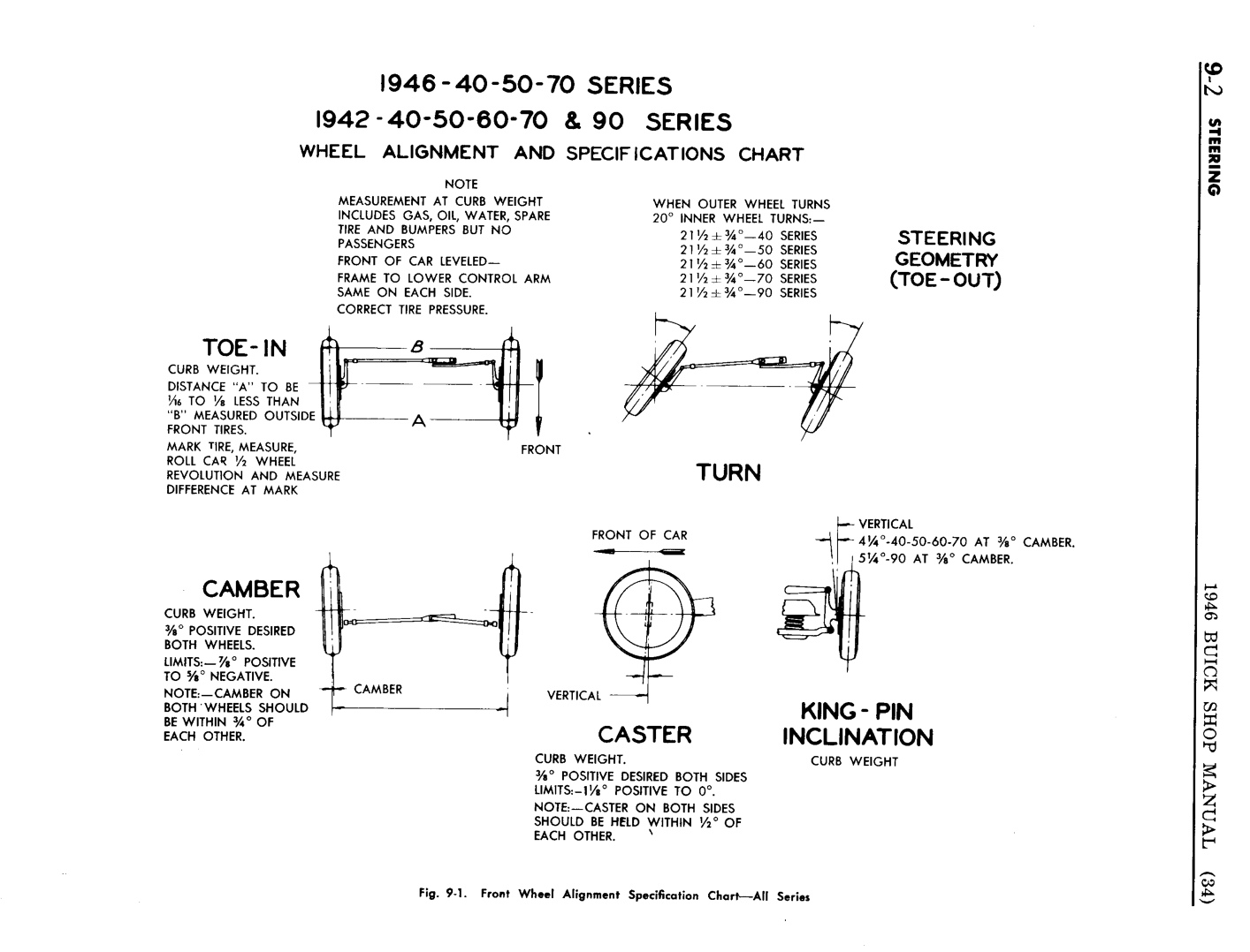 n_09 1946 Buick Shop Manual - Steering-002-002.jpg